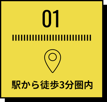 駅から徒歩3分圏内